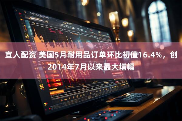 宜人配资 美国5月耐用品订单环比初值16.4%，创2014年7月以来最大增幅